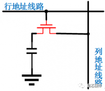 DRAM的工作原理 DRAM存储数据和读取数据过程说明