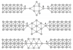 纳米团簇应变下电子输运研究
