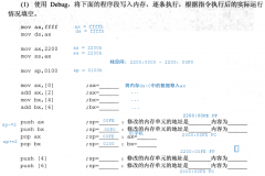 用机器指令和汇编指令编程