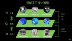 硬盘，是怎样制造出来的？