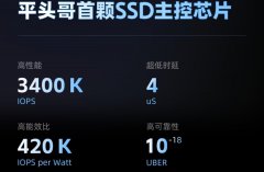 2023云栖大会亮点：平头哥首颗SSD主控芯片RISC-V架