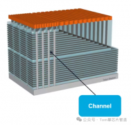 3D NAND的沟道通孔刻蚀工艺步骤