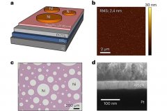 耐600℃高温存储器问世，有助于开发极端环境下