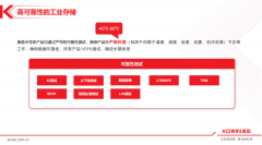 工业级存储：工业应用的关键要素与挑战解析