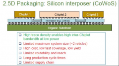 如何打造超越英伟达性能的GPU