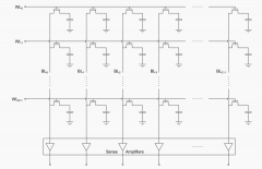 DRAM的内部结构和工作原理