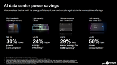 美光高管看2024年AI数据中心、AI PC的存储趋势