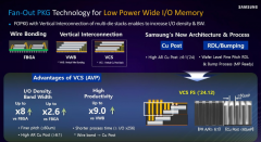 <b>继HBM上车之后，移动HBM有望用在手机上</b>