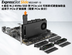 开箱直击！四盘位M.2 SSD神器ICY DOCK MB204MP-1B实测：