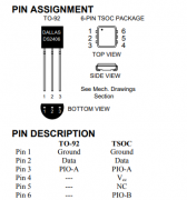DS2406双通道、可编址开关与1K位存储器技术手册