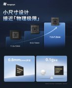 江波龙推出7.2mm超小尺寸eMMC，拓展AI智能穿戴的物