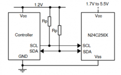 安森美新款N24C256X EEPROM有哪些优势