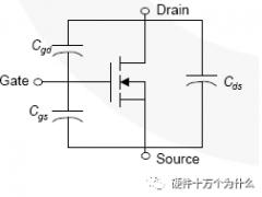 电源可靠性评估