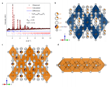 “文武双全”的卤化物固态电解质