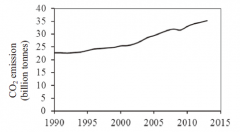 储能电池种类介绍1