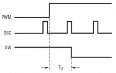适用于高功率LED驱动器应用的各种拓扑结构的调