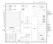如何在提高精度和延长运行时间的同时提高电池