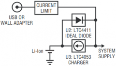 LTC4067满足电压敏感型电池供电型器件的需求设计