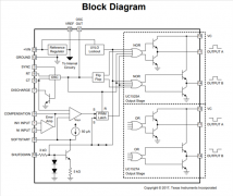 UC3525的扩展占空比方案