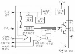 <b>基于UC3842PWM控制芯片的反激式AC-DC开关电源设计</b>