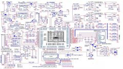 <b>硬件电路设计规范：如何设计一个合适的系统电</b>