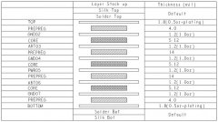 一文带你了解什么是阻抗