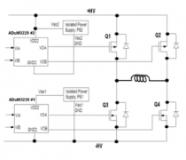 <b>使用i耦合器设计太阳能光伏逆变器中的数字隔离</b>