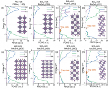 高效太阳能电池的配体锚定诱导定向晶体生长