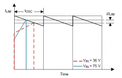 基于LM5036半桥DC/DC电源的脉冲匹配的电流限制保护