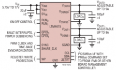 使用数字功率转换器与PMBus通信的系统级好处