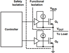 为半桥配置的隔离侧供电