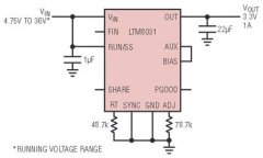 低噪声DC/DC降压型μModule稳压器专为低辐射发射而