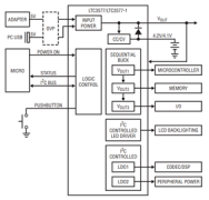 便携式一体式电源简化电源路径设计内置解决方