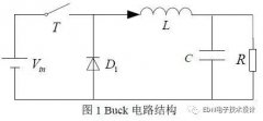 Buck电路的多角度分析