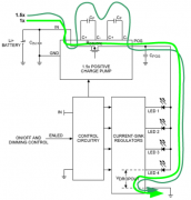 <b>负电荷泵为WLED背光实现类似电感的效率</b>