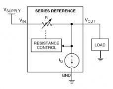 了解基准电压源：如何利用串联基准电压源精度