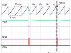 USB Type C:充电新世界