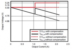 电源技巧：不要让USB电压下降减慢充电器的速度