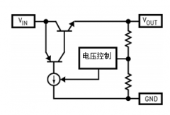 选择保障线性稳压器稳定度的ESR