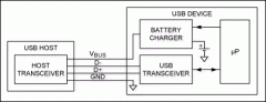 USB电池充电的基础知识