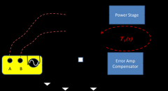 如何为波特图设置频率响应分析仪