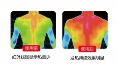 石墨烯发热，让你享受更高品质的温暖