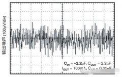 LDO常见问题解答