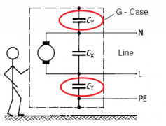 金属外壳设备出现漏电现象的原因有哪些