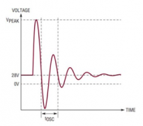 高压浪涌抑制器通过更换笨重的无源元件来简化