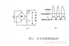 开关电源产生纹波和噪声的原因和测量方法、测