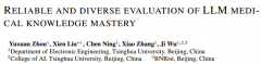 [论文笔记/基准] RELIABLE AND DIVERSE EVALUATION OF LLM