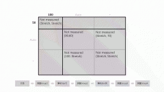 Avalonia源码解读：Grid（网格控件）