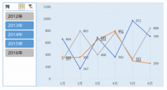 Excel处理控件Aspose.Cells教程：使用C#在Excel中创建