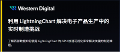 【电子行业案例】借助LightningChart 实现高精密电